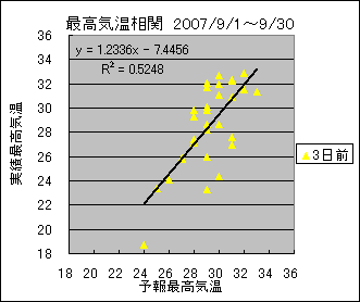 �ō��C�����ց@�R���O