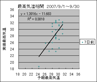 �ō��C�����ց@�V���O