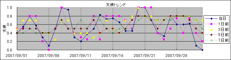 �V��g�����h