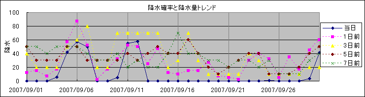 �~���m�����~���ʃg�����h