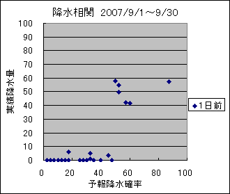 �~�����ց@�O��