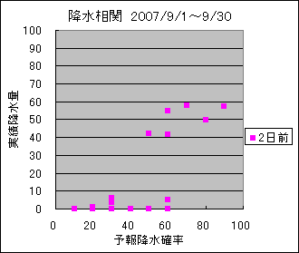 �~�����ց@�Q���O