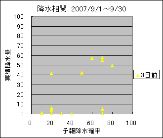 �~�����ց@�R���O