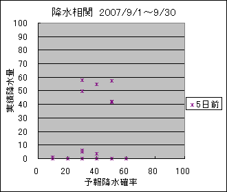 �~�����ց@�T���O