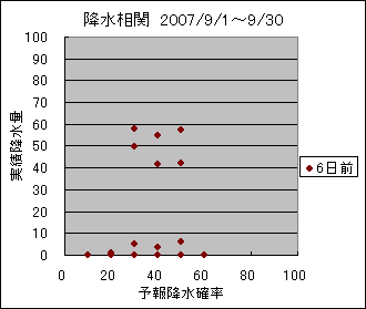 �~�����ց@�U���O