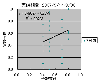 �V�󑊊ց@�V���O