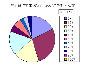 �~���m���o�����v�@�O��