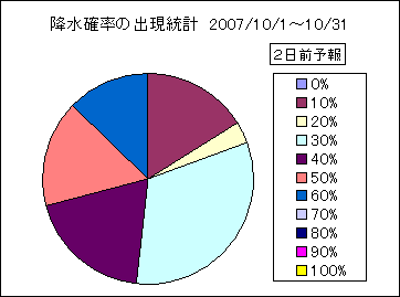 �~���m���o�����v�@�Q���O