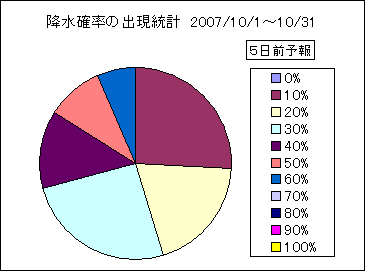 �~���m���o�����v�@�T���O