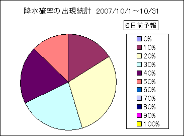 �~���m���o�����v�@�U���O