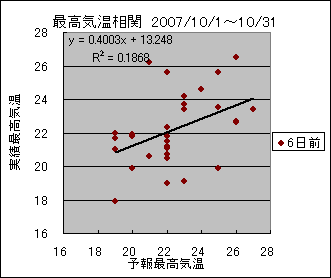 �ō��C�����ց@�U���O