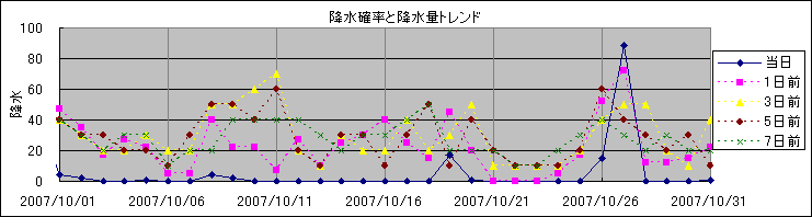 �~���m�����~���ʃg�����h