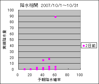 �~�����ց@�Q���O