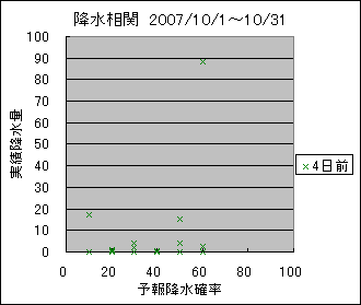 �~�����ց@�S���O