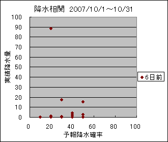 �~�����ց@�U���O