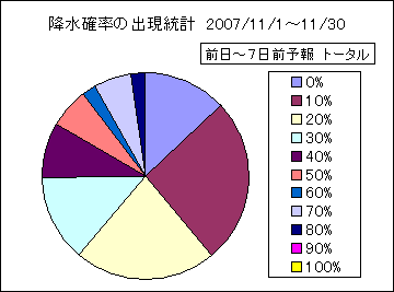 �~���m���o�����v�@����