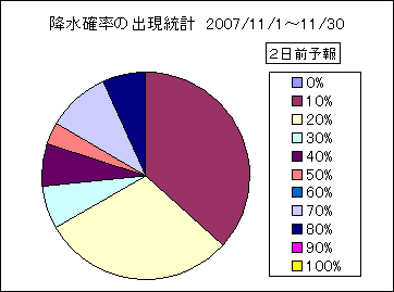 �~���m���o�����v�@�Q���O