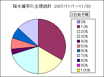 �~���m���o�����v�@�R���O
