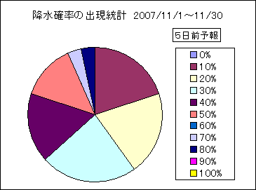 �~���m���o�����v�@�T���O