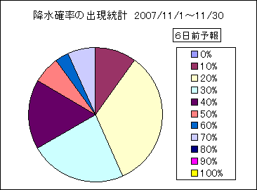 �~���m���o�����v�@�U���O