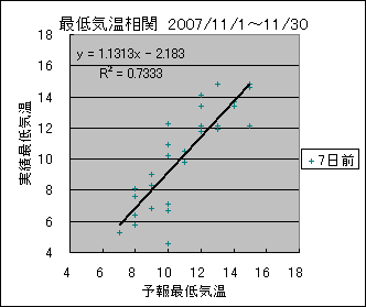 �Œ�C�����ց@�V���O