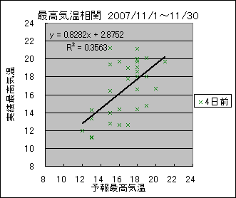 �ō��C�����ց@�S���O