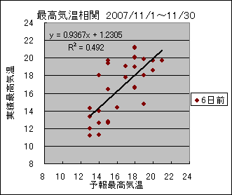 �ō��C�����ց@�U���O