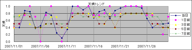 �V��g�����h