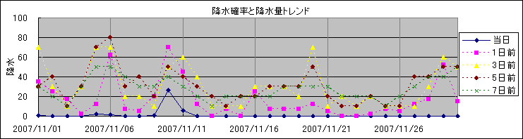 �~���m�����~���ʃg�����h