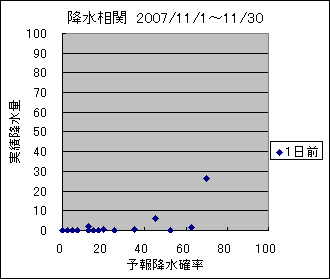 �~�����ց@�O��