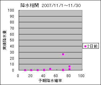 �~�����ց@�Q���O