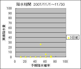 �~�����ց@�R���O