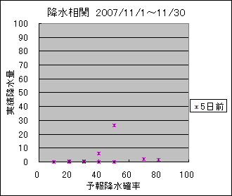 �~�����ց@�T���O