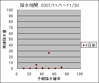 �~�����ց@�U���O