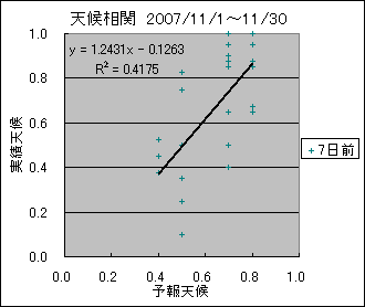 �V�󑊊ց@�V���O