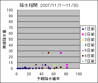 �~�����ց@All