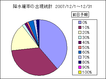 �~���m���o�����v�@�O��