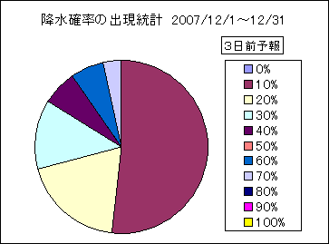 �~���m���o�����v�@�R���O