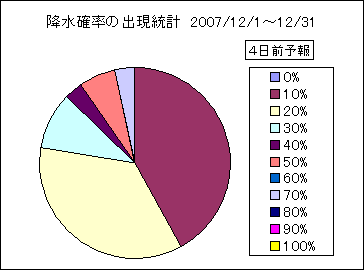 �~���m���o�����v�@�S���O