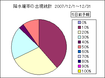 �~���m���o�����v�@�T���O