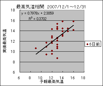 �ō��C�����ց@�U���O