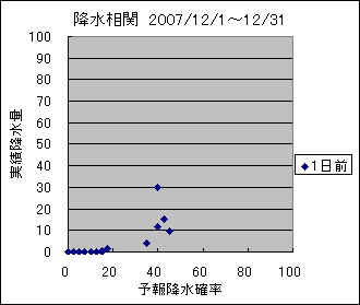 �~�����ց@�O��