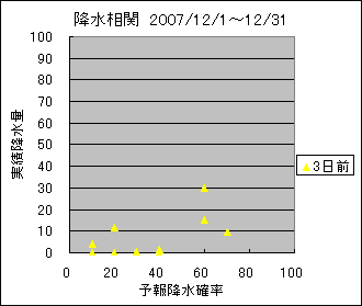 �~�����ց@�R���O