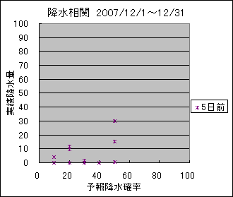 �~�����ց@�T���O