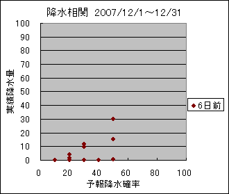 �~�����ց@�U���O