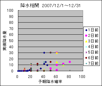 �~�����ց@All