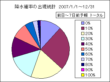 �~���m���o�����v�@����