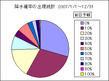 �~���m���o�����v�@�O��