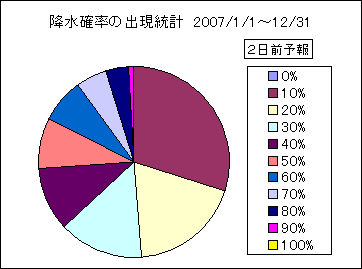 �~���m���o�����v�@�Q���O