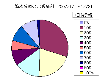�~���m���o�����v�@�R���O